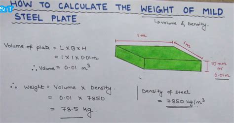 steel plate weight calculation formula